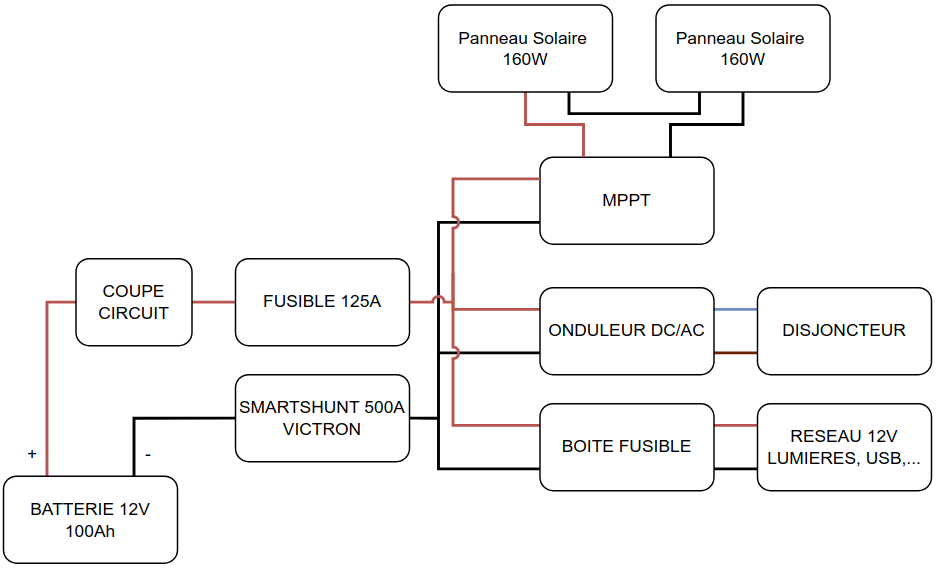 Electrical Schematic